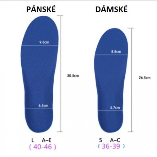 PUR GÉLOVÁ stielka do športovej obuvi dámska PUR GÉLOVÁ stielka do športovej obuvi dámska