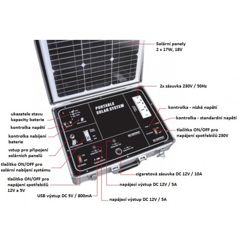 Solární napájecí systém IQ-POWER